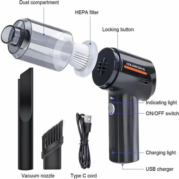 3-in-1 Portable Vacuum Cleaner – Compact Multi-Function Cleaning Tool