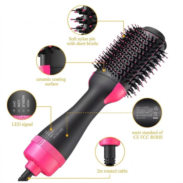 Super Bright Multifunctional Emergency Flashlight – Portable LED Light