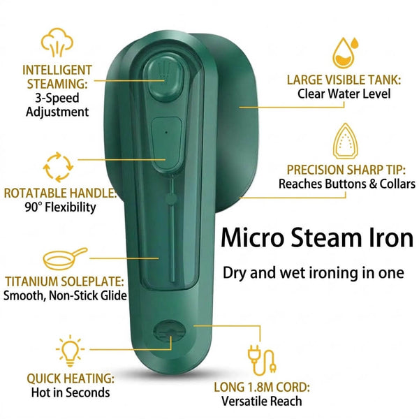 Portable Steam Iron – Compact Travel Clothes Steamer & Wrinkle Remover